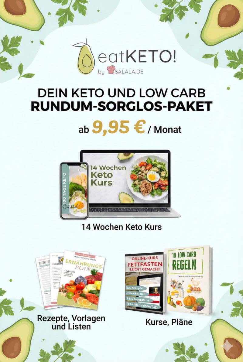 eatKETO! Low Carb & Keto Rundum-Sorglos-Paket Helles Banner für eatKETO! by salala.de mit Avocados und Petersilie. Text: "Dein Keto und Low Carb Rundum-Sorglos-Paket ab 9,95 € / Monat". Abgebildet sind digitale Kursinhalte auf Laptop und Smartphone (14 Wochen Keto Kurs), gedruckte Ernährungspläne und Listen sowie Buchcover zu "Fettfasten" und "10 Low Carb Regeln".