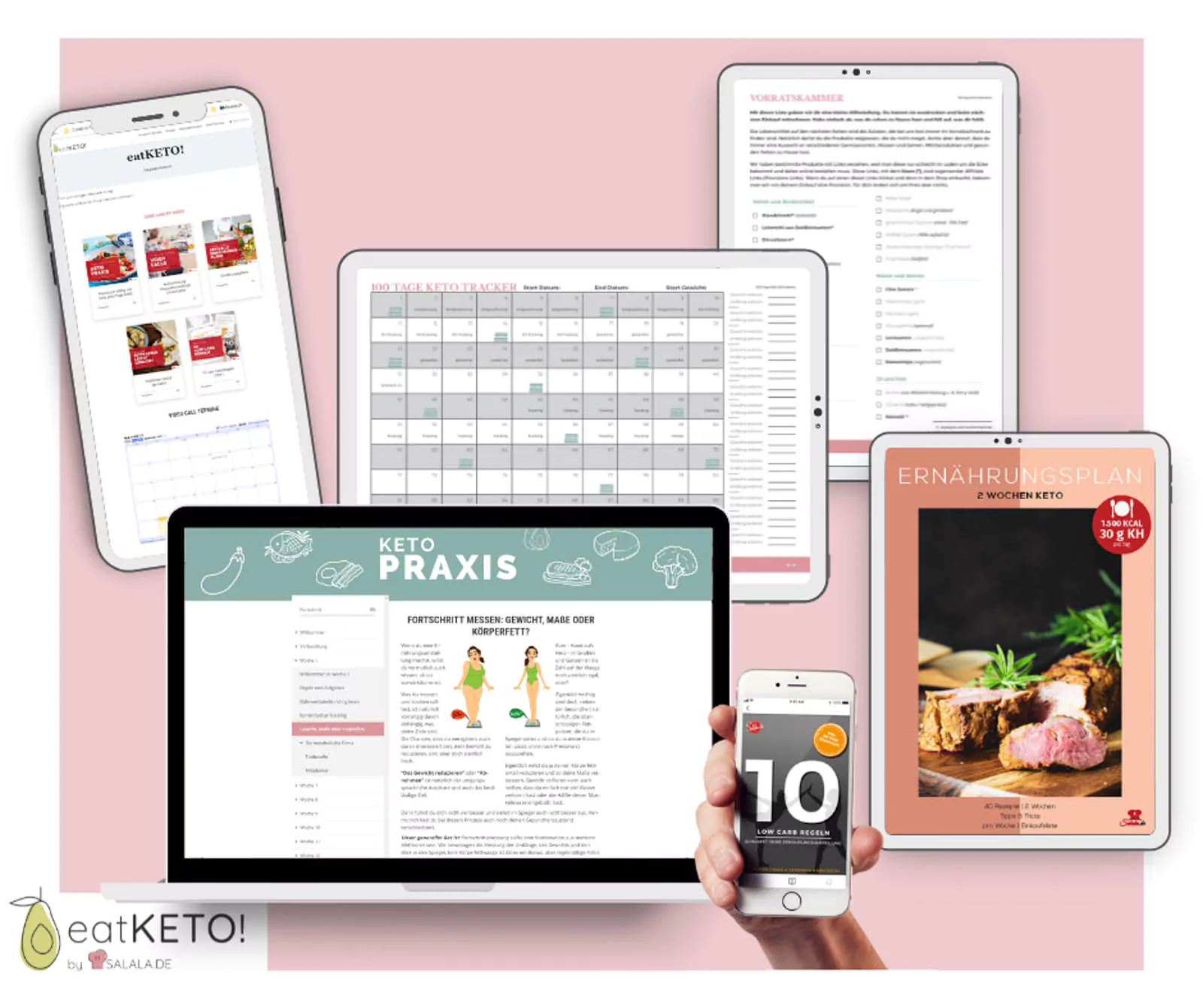 eatKETO! Blog Werbebanner (Facebook-Beitrag)